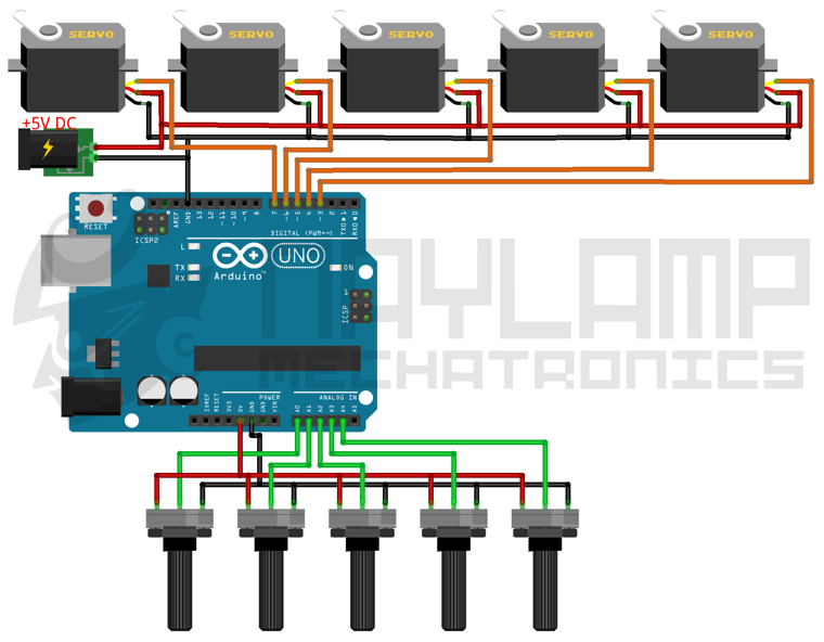 Tutorial uso de servomotores con arduino.
